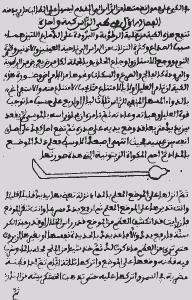 Una página del manuscrito original Al-tasrif